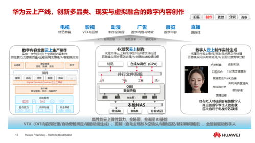 華為燕興 以超高清技術創新，驅動媒體融合與數字內容制作新篇章